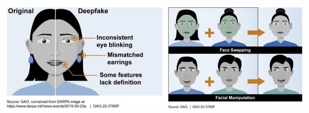 AI deepfake face swap example